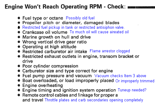 Low20Engine20WOT20rpm.png