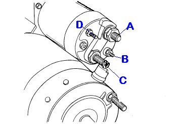 How do you replace the starter solenoid?