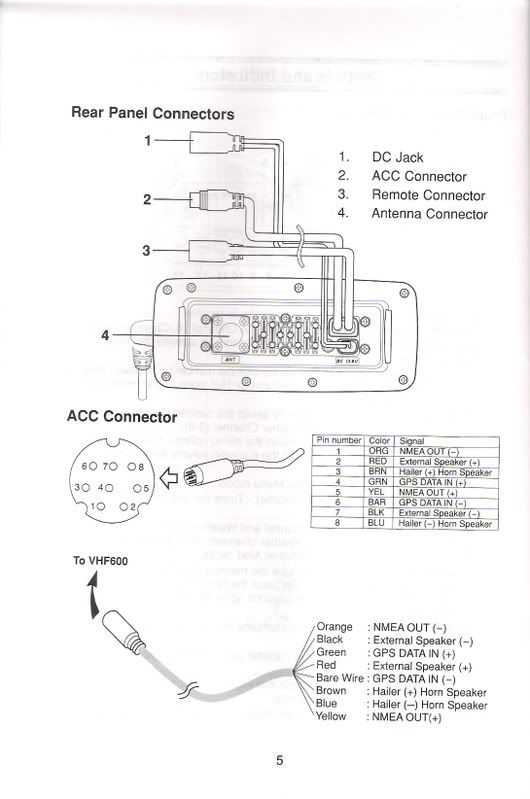VHFWiringDiagram.jpg
