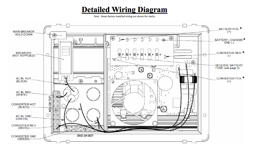Diagram  Starter Wiring Install Question Wiring Diagram