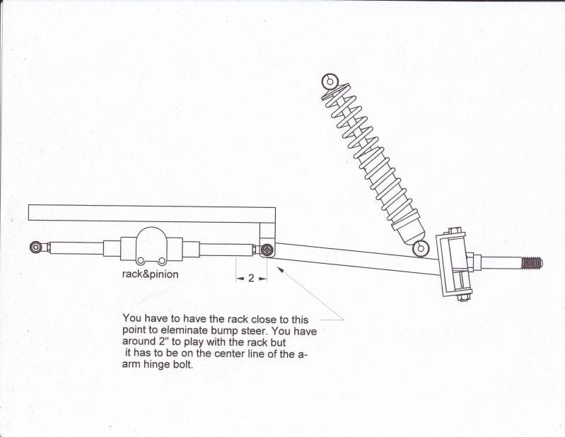 Camber angle? DIY Go Kart Forum