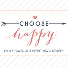 Choose-Happy