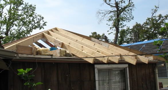12 RAFTERS TO GO