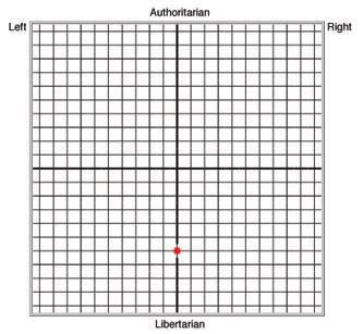 http://i24.photobucket.com/albums/c19/trouble747/graph3.gif