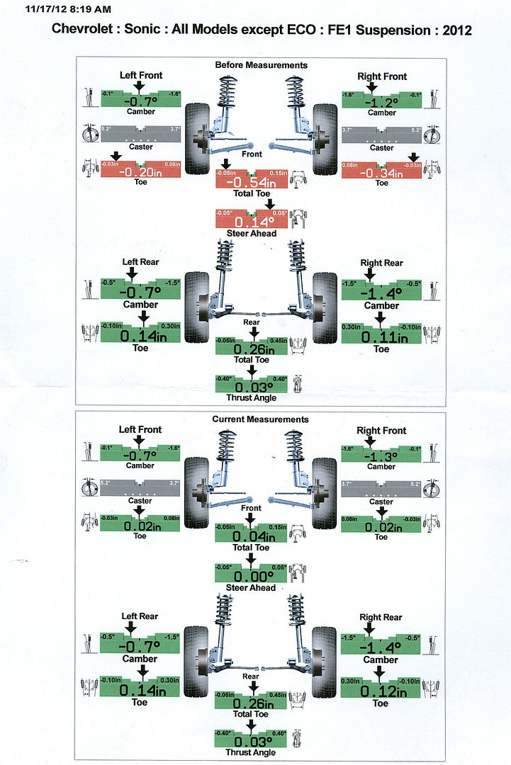 Sonic_Alignment_11-17-12.jpg