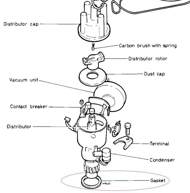does the distributor have a gasket? VW Vortex Volkswagen Forum