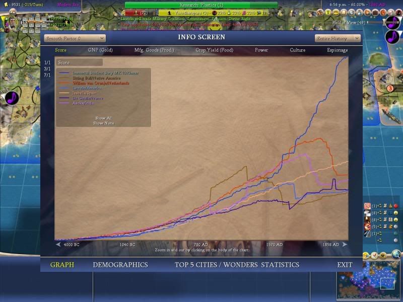 Civ4ScreenShot0053.jpg