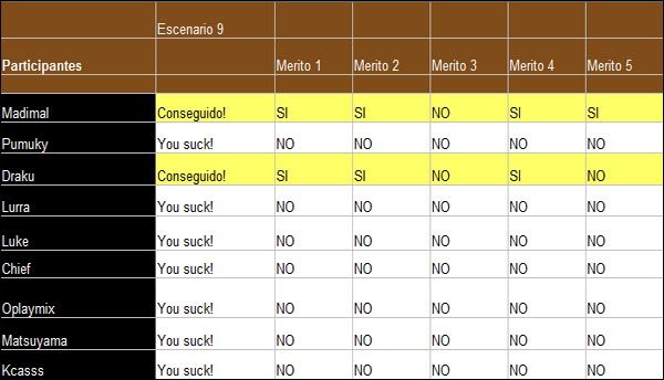 Resultados.jpg