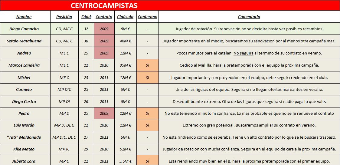 MediosP1.jpg
