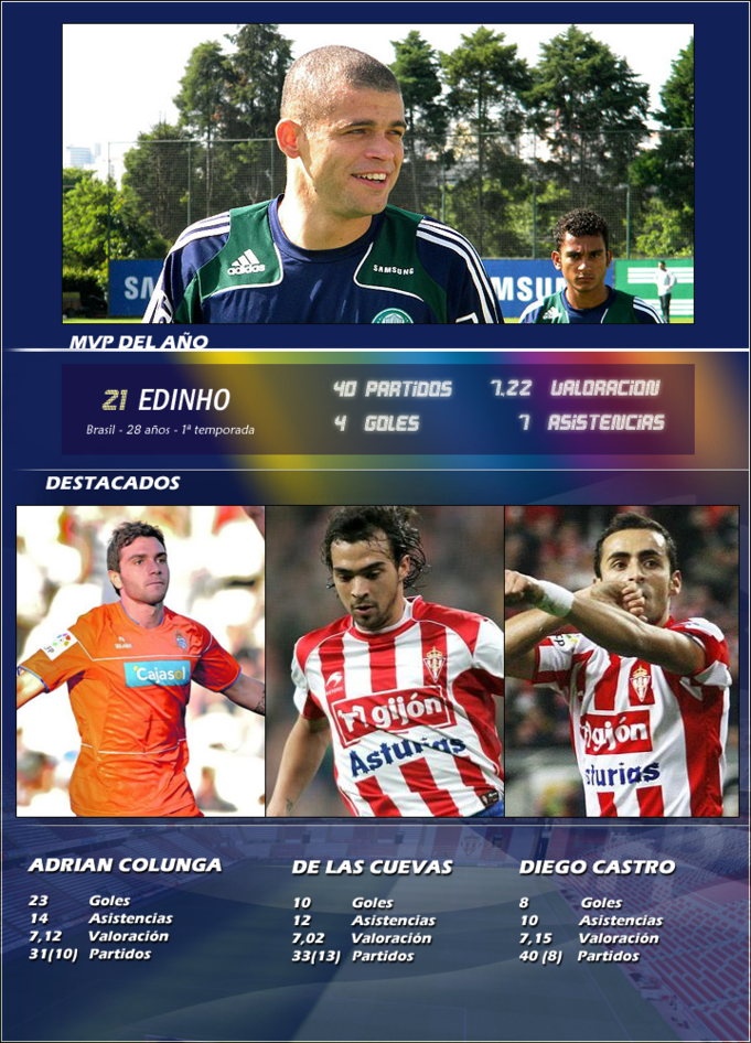 ResumenaAo2011jug.png