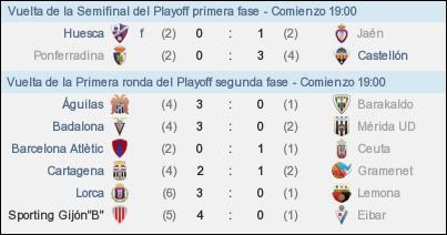 resultados1ron.jpg