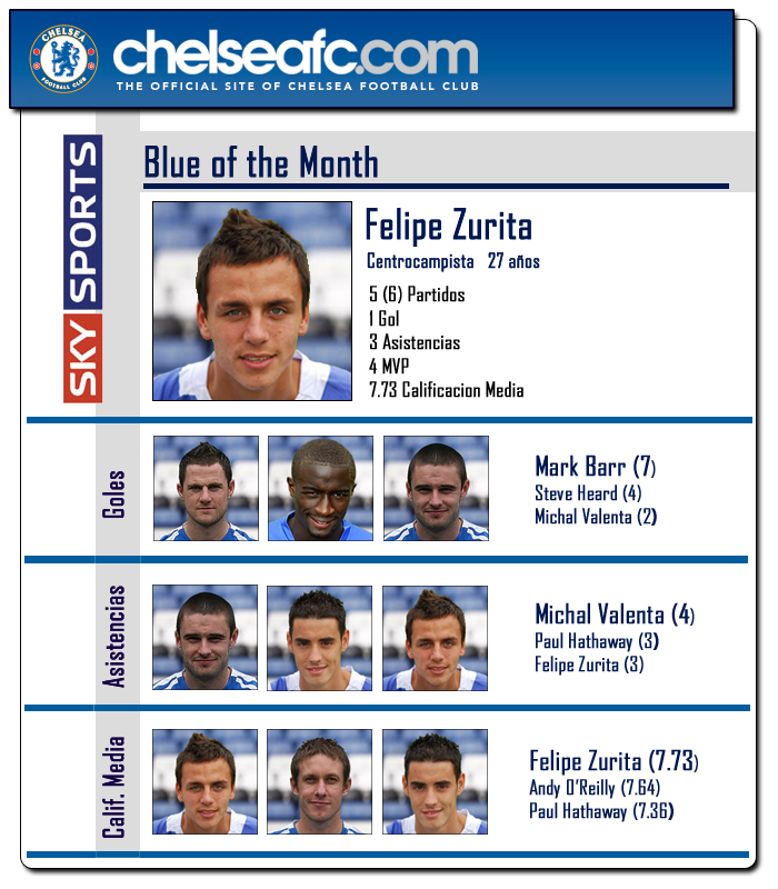 Blueofthemonth-1.png