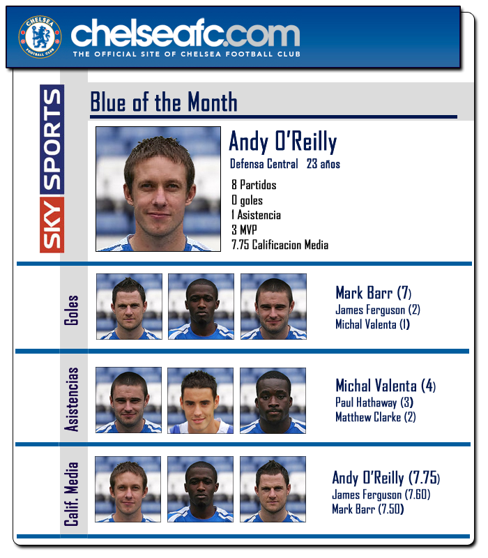 Blueofthemonth.png