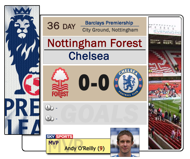FichaForest-1.png