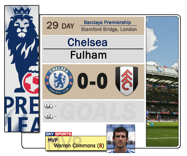 FichaFulham-2.png