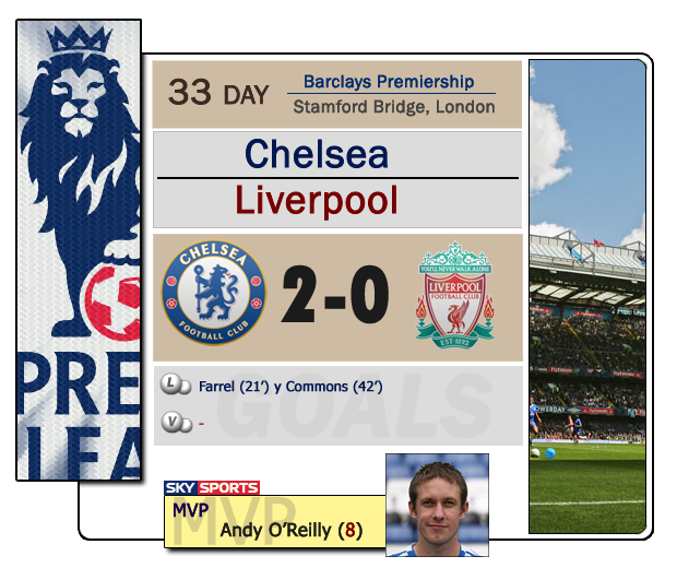 FichaLiverpool-1.png