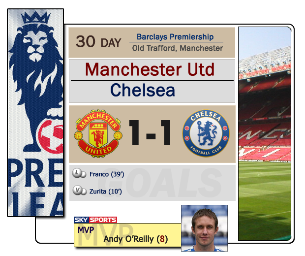 FichaUnited-1.png