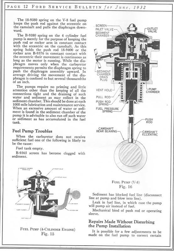 Model B Fuel Pump Question The H.A.M.B.