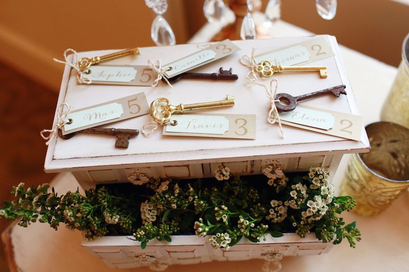 Key Details at The Biltmore Ballrooms - www.theperfectpalette.com - Lemiga Events, Melissa Prosser Photography