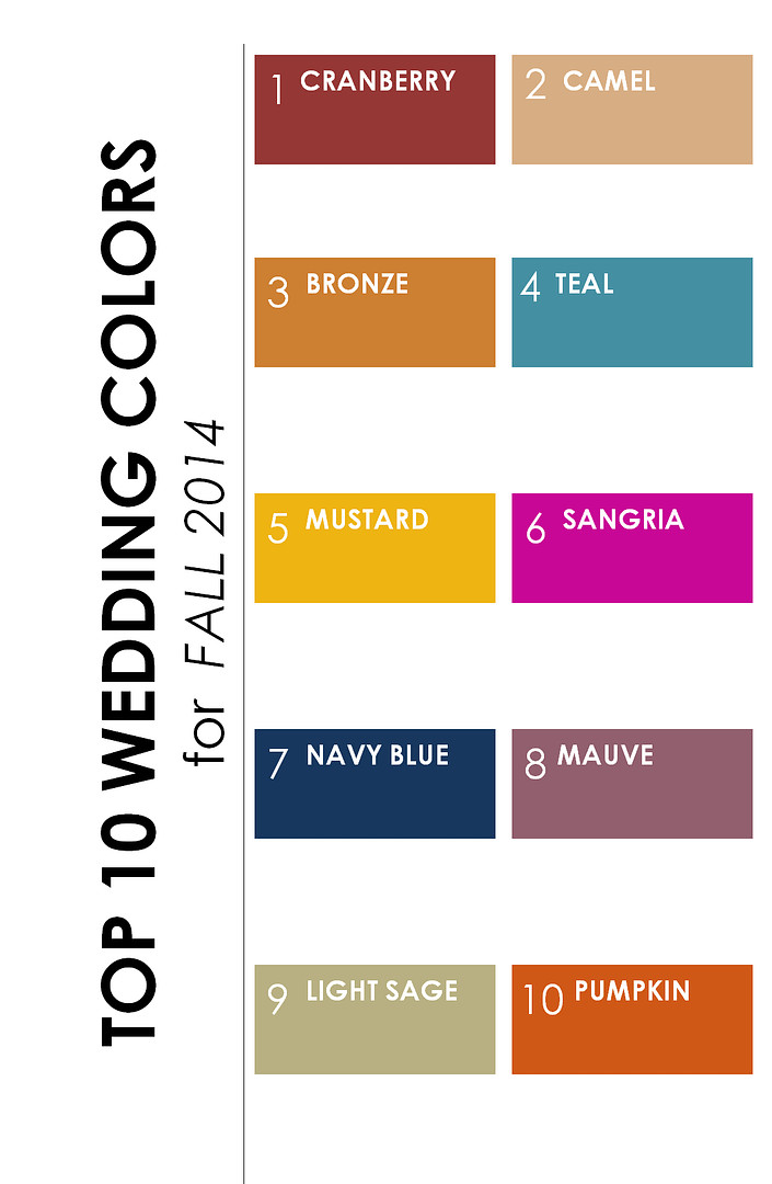 Top 10 Wedding Colors for Fall 2014 - www.theperfectpalette.com - Color Ideas for Weddings + Parties