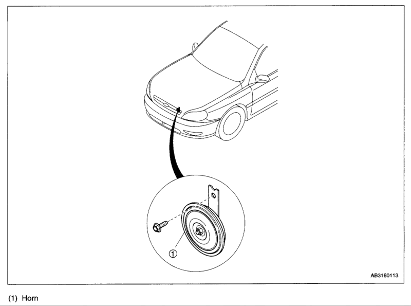 Bought a used 2003 Kia Rio. The horn does not work.Or not quite.