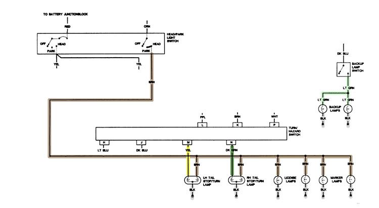 88 S-10 completly re-wiring taillights. - S-10 Forum