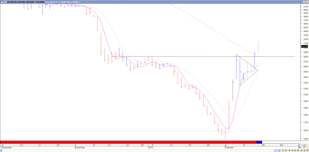 Cap%20Diario%2014%20fex_zpsa1vbinf7.png