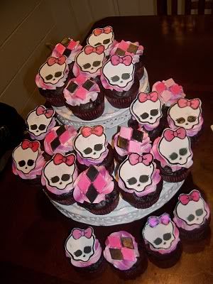 Cupcake Birthday Party Ideas on Monster High Ideas   Cafemom