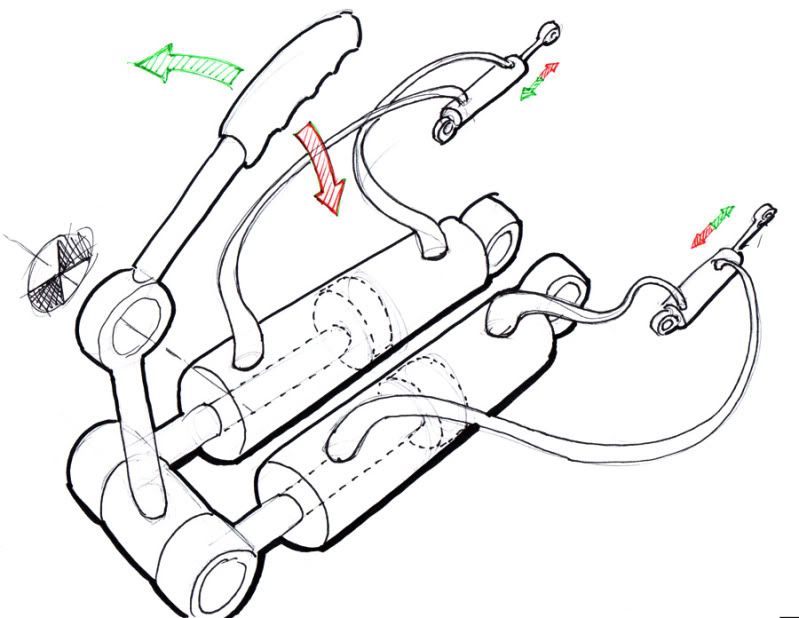Difference between hydraulic/pneumatic cylinders? Page 3 The Home