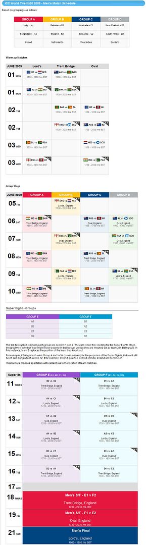 Twenty20WC2009 - ICC World Twenty20, 2009