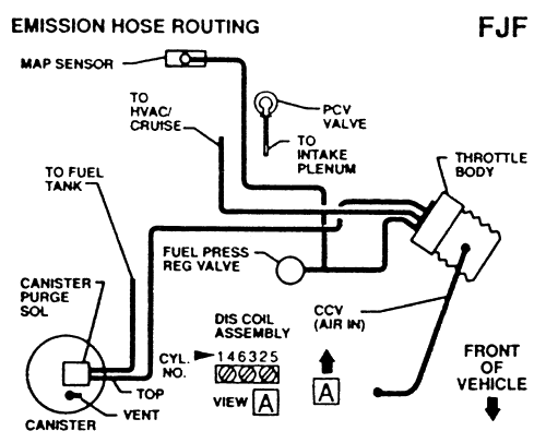 vacuum diagram help on a 95 3100 v6 cutlass - The BangShift.com Forums