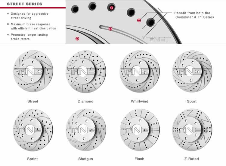 Slot Drill Patterns & Rotor Surface Area Nissan Forums Nissan Forum