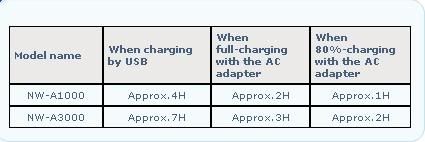 Charging.jpg