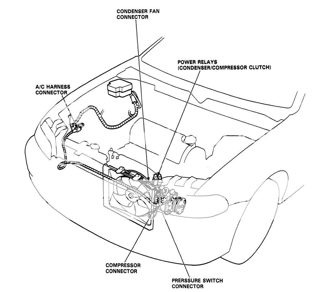 Air Con. Removal. - Honda-Tech - Honda Forum Discussion