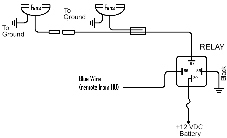 I need help wiring amp fans?